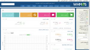 قالب Blend فارسی و راستچین ناحیه مدیریت با سایدبار باز