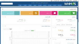 قالب Blend فارسی و راستچین ناحیه مدیریت با سایدبار بسته